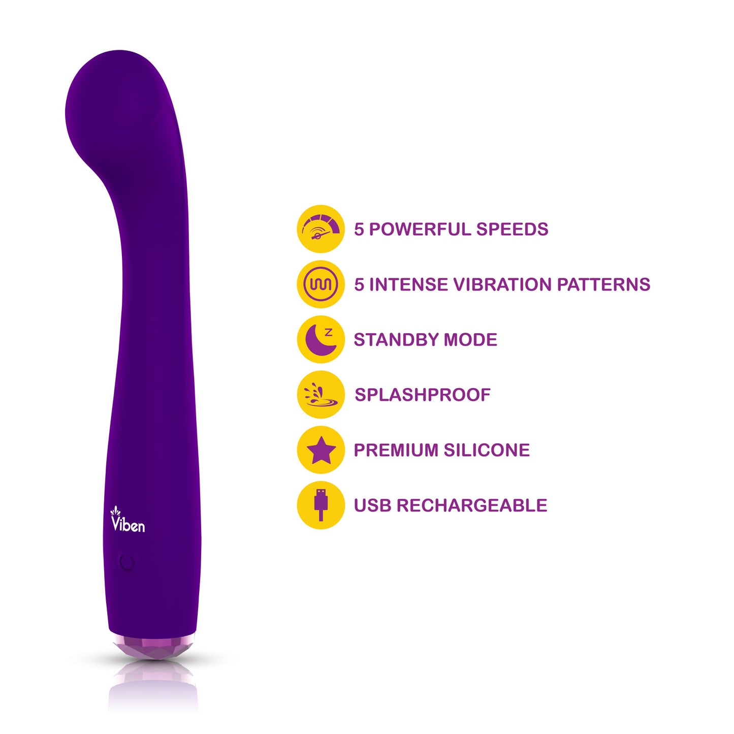 Devotion G-Spot Massager - Violet